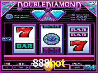 Descubra o Mundo do Cassino Online com 888hot